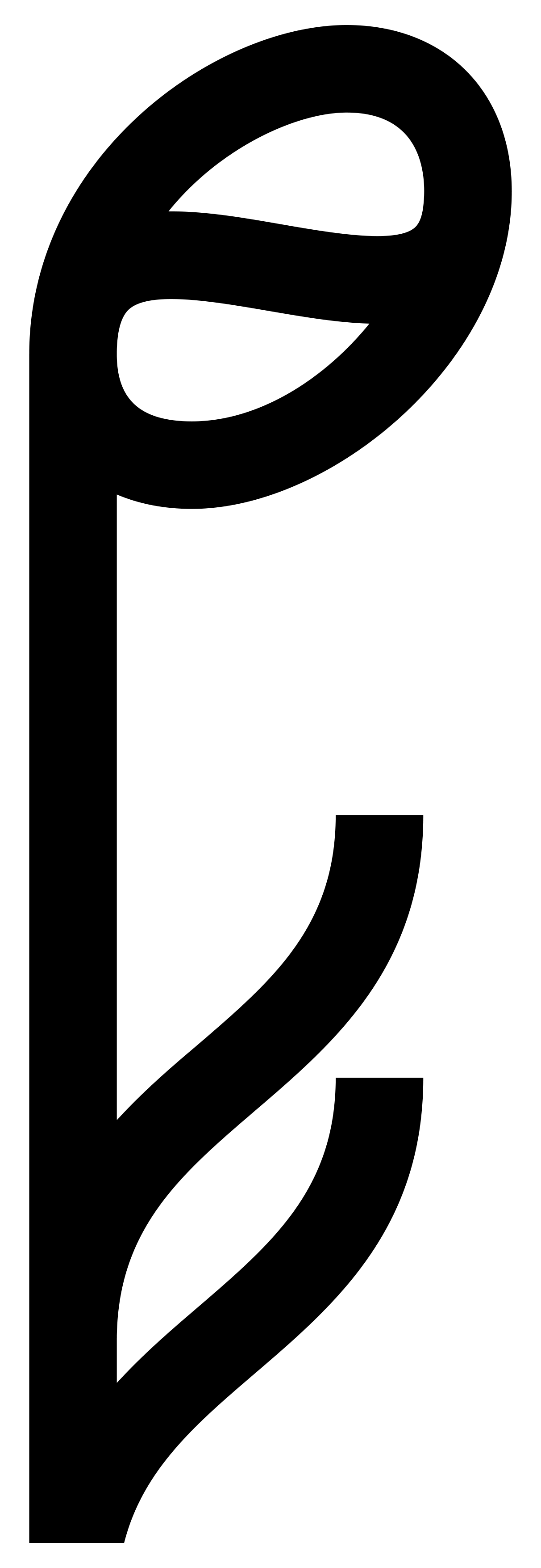CÔNG TY CỔ PHẦN PHÊ LA