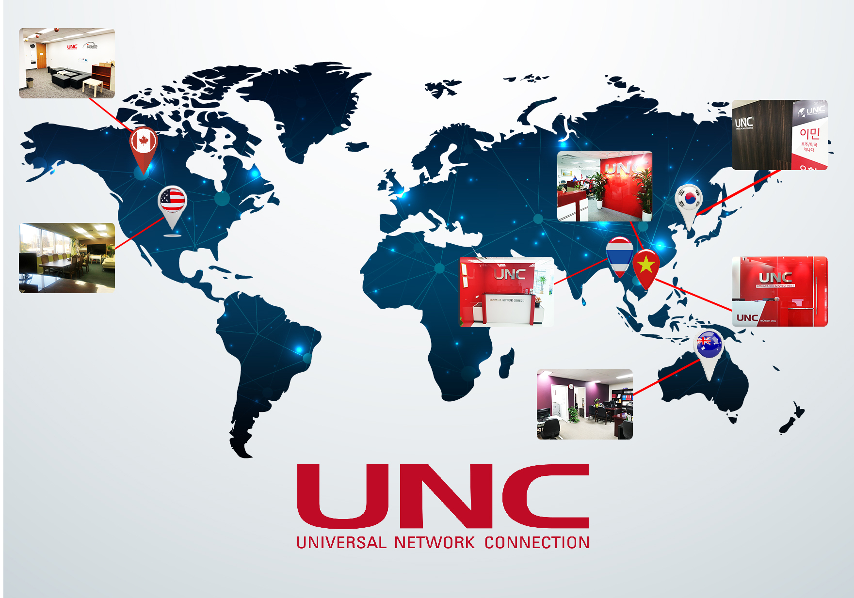 Công Ty TNHH Universal Network Connection (UNC)