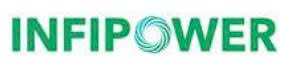 CÔNG TY CỔ PHẦN INFIPOWER