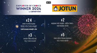 Jotun – Môi Trường Làm Việc Đáng Mơ Ước Tại Doanh Nghiệp Hàng Đầu Ngành Sơn