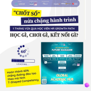 “CHỐT SỔ” NỬA CHẶNG HÀNH TRÌNH - 1 THÁNG VỪA QUA HỌC VIÊN HR GROWTH PATH HỌC GÌ, CHƠI GÌ, KẾT NỐI GÌ?
