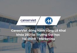 CareerViet đồng hành cùng Lễ Khai khóa 25D tại Trường Đại học Tài chính - Marketing