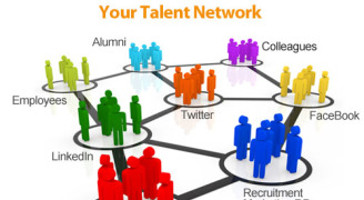 4 đặc điểm của một Talent Network hiệu quả