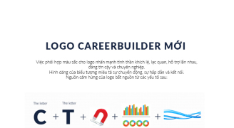 Careerbuilder Thay Đổi Thiết Kế Logo