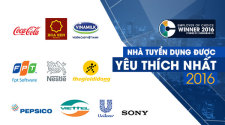 CareerViet Việt Nam công bố “Top 10 Nhà tuyển dụng được yêu thích nhất 2016”