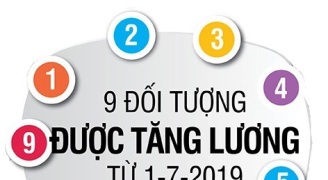 [Infographic] 9 đối tượng được tăng lương từ 1-7 gồm những ai?