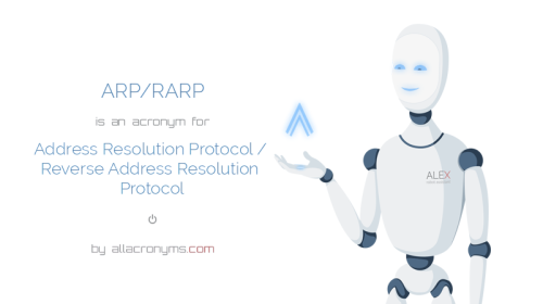 Tìm hiểu Giao thức ARP/RARP trong bộ giao thức TCP/IP