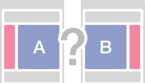 Tìm hiểu về A/B testing & A/B testing tool