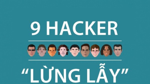 9 Hacker nổi tiếng lừng lẫy trên thế giới.