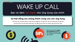 [INFOGRAPHIC] Bí quyết thành công cho lập trình viên mobile