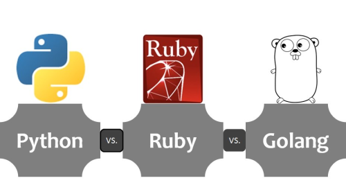 Chiến trường sinh tử phiên bản lập trình : Python vs Ruby vs Golang