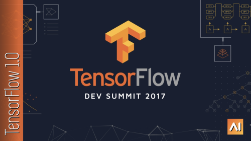 Google giới thiệu bộ API nhận diện đối tượng TensorFlow mới cho lập trình viên