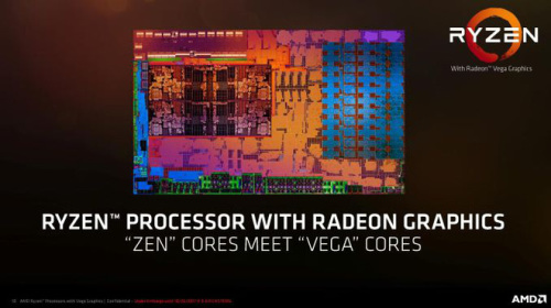 AMD ra mắt chip Ryzen Mobile cho laptop: 4 lõi 8 luồng xử lý, tích hợp chip đồ họa Radeon Vega