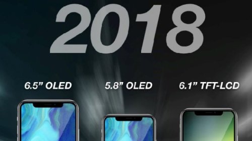 iPhone 2018 hỗ trợ 2 SIM?