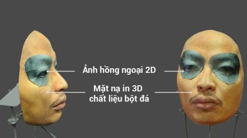 Bkav khuyến cáo không dùng Face ID trên iPhone X trong giao dịch thương mại