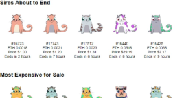 CryptoKitties: cơn sốt của cộng đồng Crypto thế giới