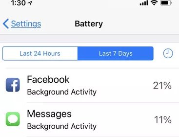 3 cách giúp bạn tiết kiệm pin iPhone hiệu quả nhất khi sử dụng Facebook