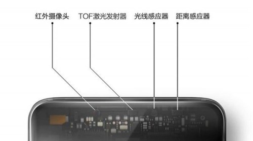 Sau Oppo, Xiaomi, Vivo cũng đang phát triển công nghệ nhận dạng khuôn mặt 3D