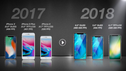 "Thánh phán" Ming-Chi Kuo trở lại, đưa ra hàng loạt dự đoán về iPhone, iPad, Apple Watch và MacBook