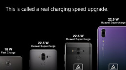 Samsung, Apple, Huawei và OnePlus: công nghệ sạc nhanh của hãng nào nhanh hơn?