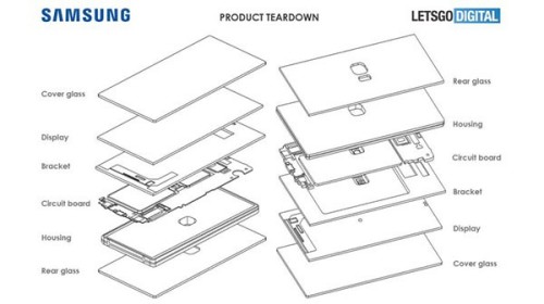 Bằng sáng chế mới của Samsung "show hàng" một chiếc smartphone với màn hình chiếm 100% mặt trước