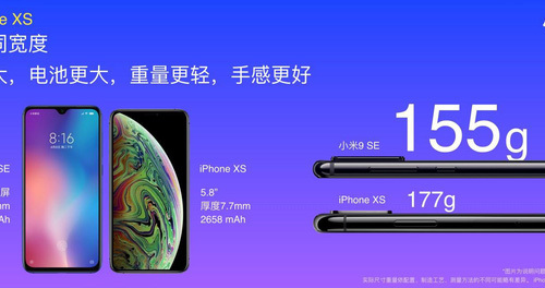 Xiaomi nói rằng Mi 9 tốt hơn cả iPhone XS Max ở những điểm nào?