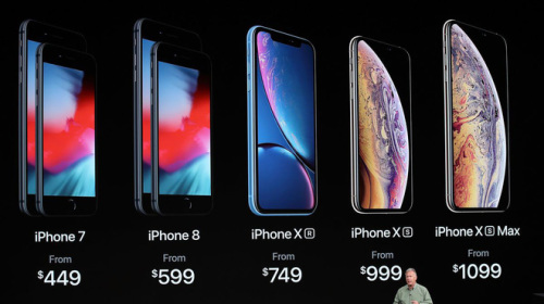 Tại sao Apple không giảm giá iPhone để bán được nhiều máy hơn? Phép tính sau cho thấy mọi chuyện không đơn giản như bạn nghĩ