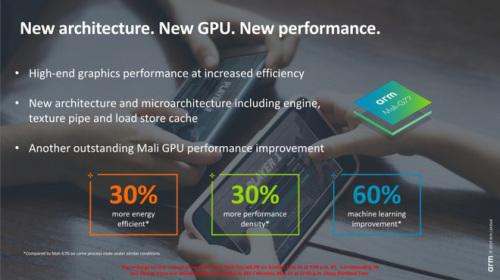 ARM công bố Cortex-A77 và Mali-G77: một CPU được nâng cấp về hiệu năng và một GPU hoàn toàn mới