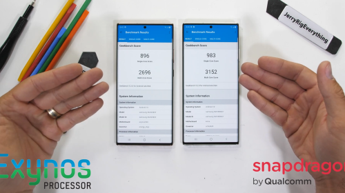 So sánh hiệu năng Galaxy Note20 Ultra bản Exynos và bản Snapdragon, kết quả đầy bất ngờ
