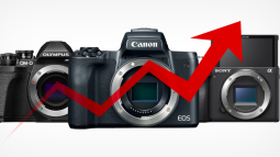 Lượng máy ảnh không gương lật bán ra tại Nhật Bản đã tăng 128.9% trong tháng 10