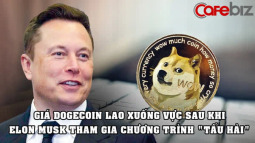 Elon Musk ‘thổi bay’ 22 tỷ USD vốn hóa Dogecoin sau khi xuất hiện trên chương trình ‘tấu hài’ Saturday Night Live