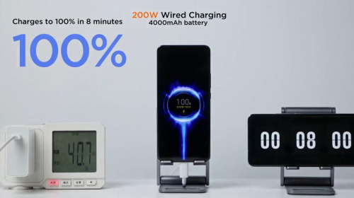 Xiaomi trình diễn công nghệ sạc siêu nhanh HyperCharge 200W: Sạc đầy 4000mAh chỉ mất 8 phút