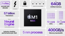 Apple bảo GPU của M1 Max mạnh ngang RTX 3080, nhưng liệu có đáng tin không?