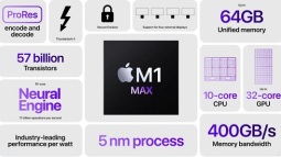 Nhờ Apple, thị phần máy tính ARM tăng trưởng ở mức 8%