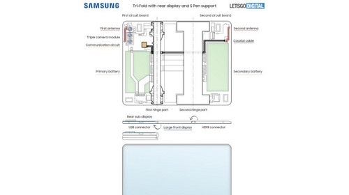 Đây là thiết kế smartphone màn hình gập 3 của Samsung