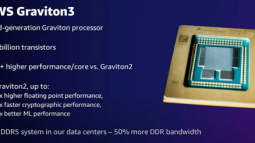 Amazon giới thiệu CPU ARM mạnh nhất từ trước đến nay: 64 nhân với 55 tỷ bóng bán dẫn