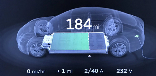 Chơi chiêu như Tesla: khóa dung lượng pin xe điện, người dùng phải trả 4.500 USD mới được mở khóa tính năng